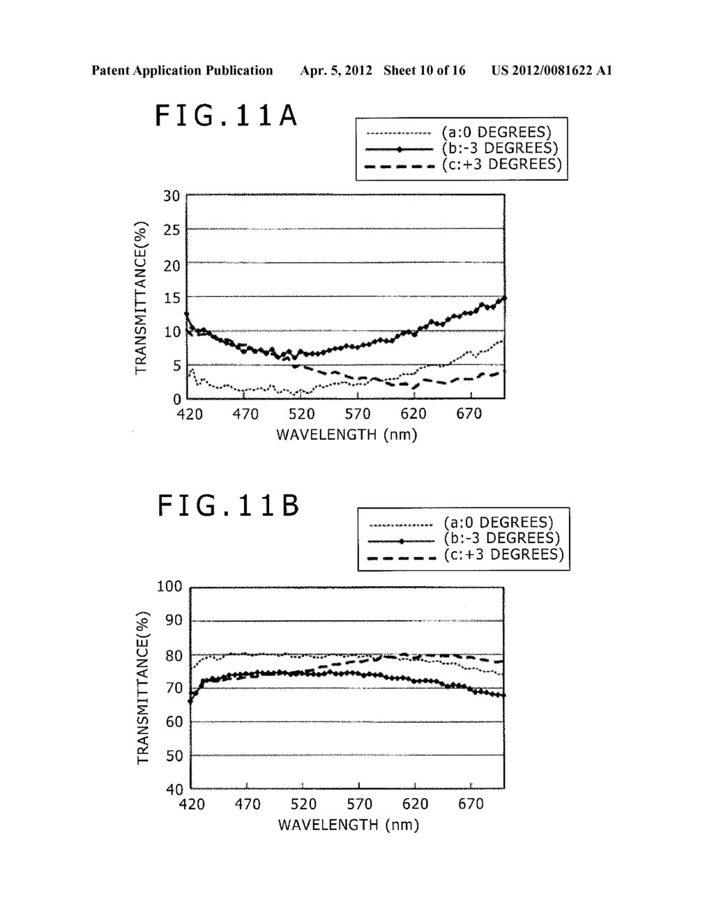 WAVE PLATE AND POLARIZATION CONVERSION ELEMENT, ILLUMINATION OPTICAL     SYSTEM, AND IMAGE DISPLAY DEVICE THAT USE WAVE PLATE - diagram, schematic, and image 11