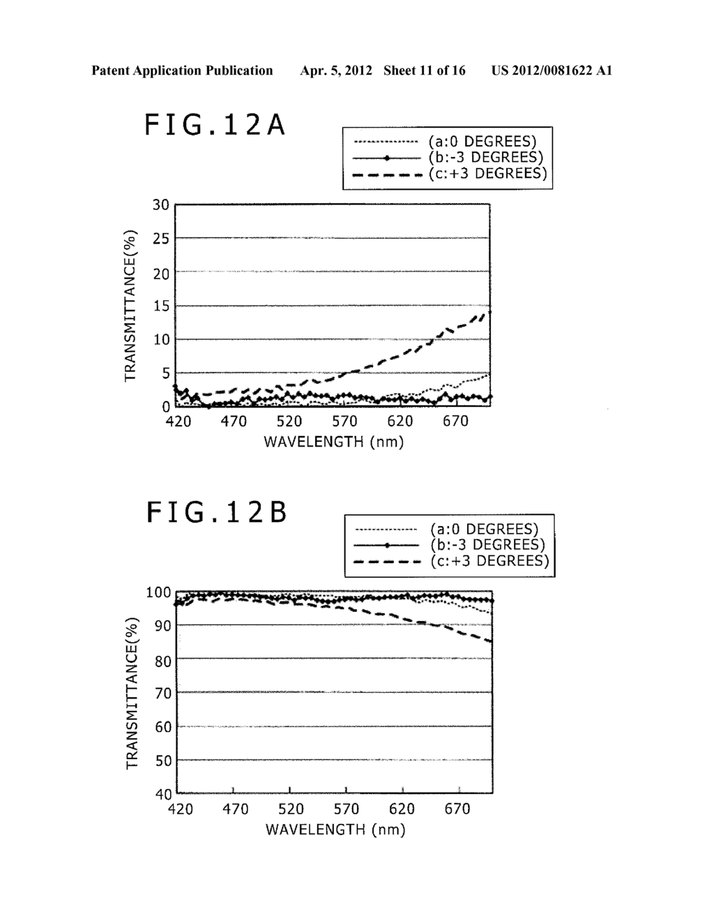 WAVE PLATE AND POLARIZATION CONVERSION ELEMENT, ILLUMINATION OPTICAL     SYSTEM, AND IMAGE DISPLAY DEVICE THAT USE WAVE PLATE - diagram, schematic, and image 12