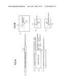 3D IMAGE DISPLAY DEVICE diagram and image