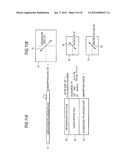 3D IMAGE DISPLAY DEVICE diagram and image