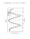 3D IMAGE DISPLAY DEVICE diagram and image