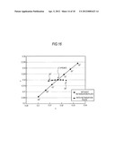 3D IMAGE DISPLAY DEVICE diagram and image