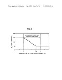 DISPLAY APPARATUS AND IMAGE VIEWING SYSTEM diagram and image