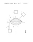 Simulator for use in ophthalmological measurements diagram and image