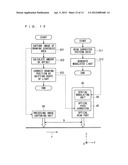 DRAWING DEVICE AND DRAWING METHOD diagram and image