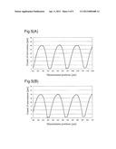 APPARATUS AND METHOD FOR PREPARING LENTICULAR SHEET diagram and image