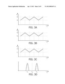 SYSTEM FOR DEMODULATING A SIGNAL diagram and image