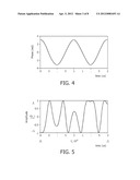 SYSTEM FOR DEMODULATING A SIGNAL diagram and image