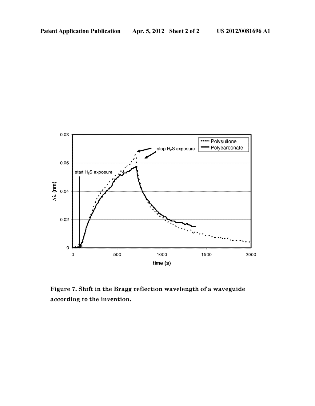 DISTRIBUTED OPTICAL CHEMICAL SENSOR - diagram, schematic, and image 03