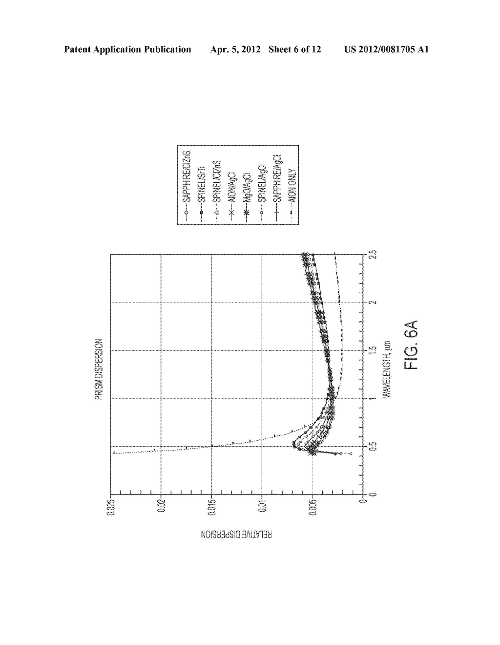 TWO MATERIAL ACHROMATIC PRISM - diagram, schematic, and image 07