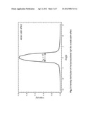 METHOD TO DETERMINE THE SATIN-EFFECT ON METAL PLATED SUBSTRATES diagram and image