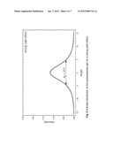 METHOD TO DETERMINE THE SATIN-EFFECT ON METAL PLATED SUBSTRATES diagram and image