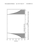 METHOD TO DETERMINE THE SATIN-EFFECT ON METAL PLATED SUBSTRATES diagram and image