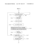 IMAGE FORMING APPARATUS diagram and image