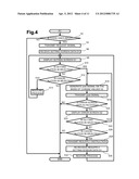 DEVICE AND PROGRAM diagram and image