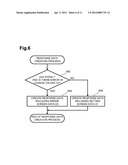 DEVICE AND PROGRAM diagram and image