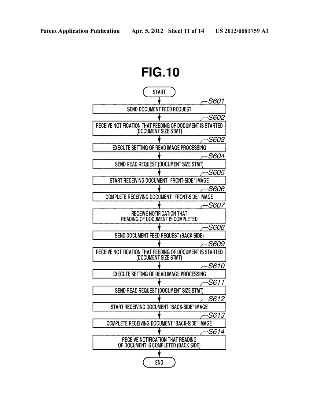 IMAGE PROCESSING APPARATUS, CONTROL METHOD OF IMAGE PROCESSING APPARATUS,     AND STORAGE MEDIUM - diagram, schematic, and image 12