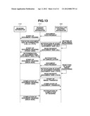 IMAGE PROCESSING APPARATUS, CONTROL METHOD OF IMAGE PROCESSING APPARATUS,     AND STORAGE MEDIUM diagram and image