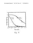 SHORTER WAVELENGTH PHOTO-ANNEALING APPARATUS FOR RARE-EARTH-DOPED FIBER     AND ITS OPTICAL ASSEMBLIES UNDER IRRADIATION diagram and image