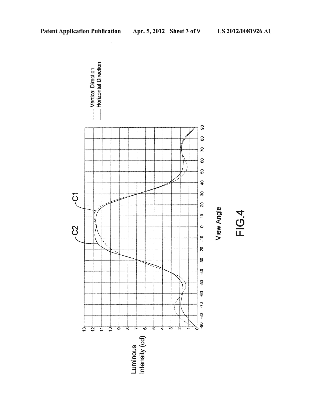 INTEGRATED LIGHT GUIDE PLATE HAVING ENHANCED AXIAL LUMINOSITY - diagram, schematic, and image 04