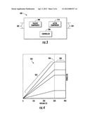 Converters and Inverters for Photovoltaic Power Systems diagram and image