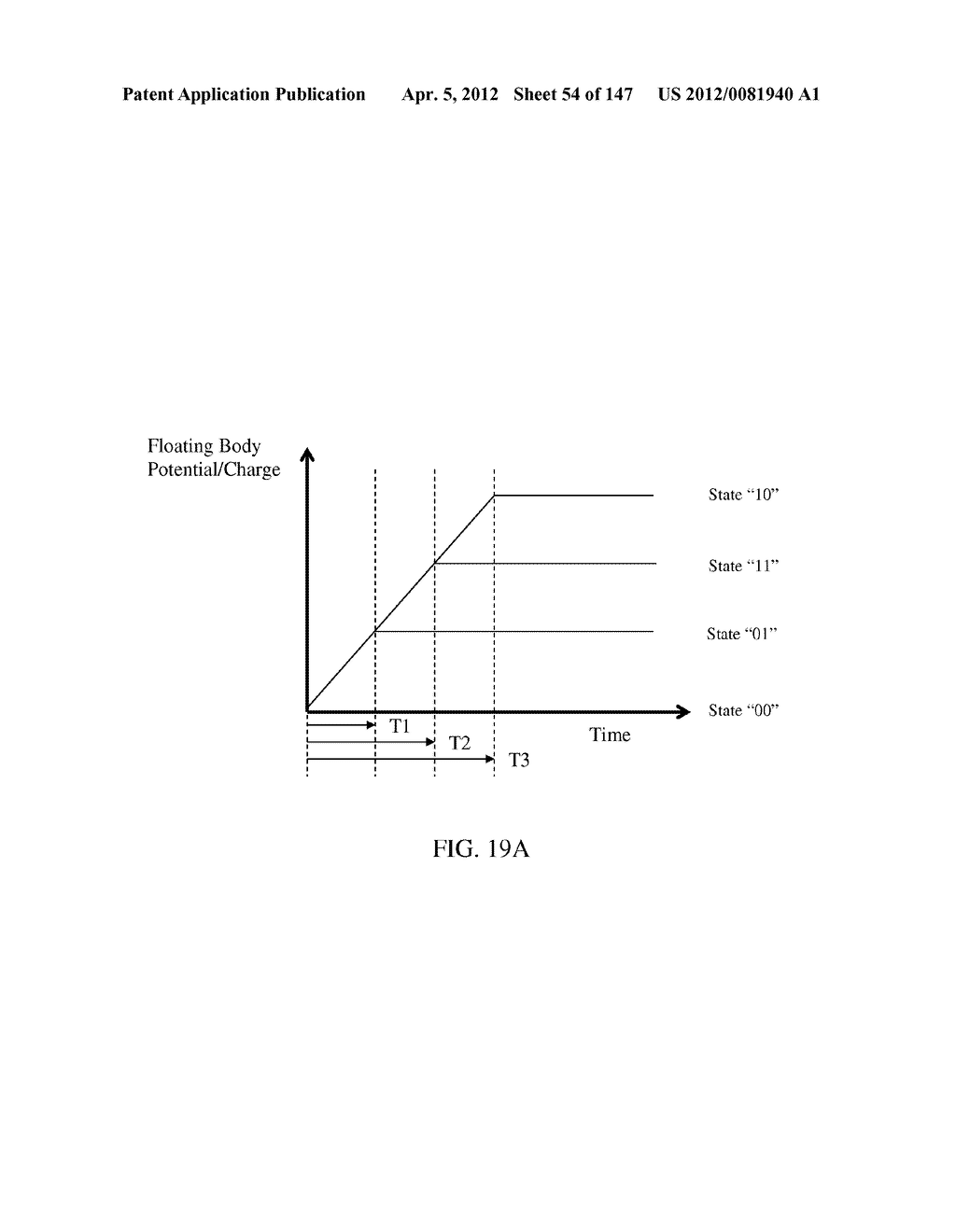 SEMICONDUCTOR MEMORY DEVICE HAVING AN ELECTRICALLY FLOATING BODY     TRANSISTOR - diagram, schematic, and image 55