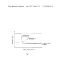 NONVOLATILE SEMICONDUCTOR MEMORY DEVICE diagram and image