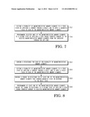 STRUCTURES AND METHODS FOR A FIELD-RESET SPIN-TORQUE MRAM diagram and image