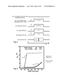 LOW VOLTAGE PROGRAMMING IN NAND FLASH diagram and image