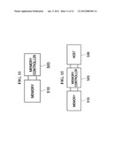 PROGRAMMING METHOD FOR NON-VOLATILE MEMORY DEVICE diagram and image