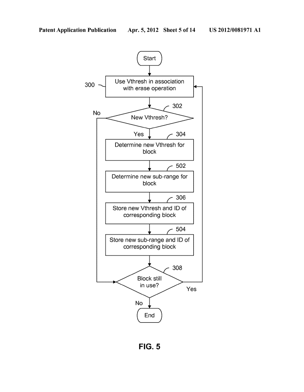 E/P DURABILITY BY USING A SUB-RANGE OF A FULL PROGRAMMING RANGE - diagram, schematic, and image 06