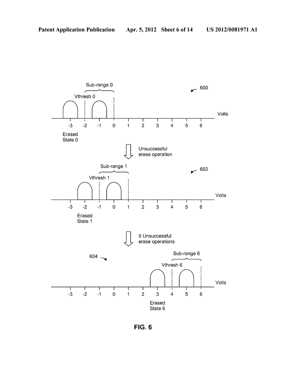 E/P DURABILITY BY USING A SUB-RANGE OF A FULL PROGRAMMING RANGE - diagram, schematic, and image 07