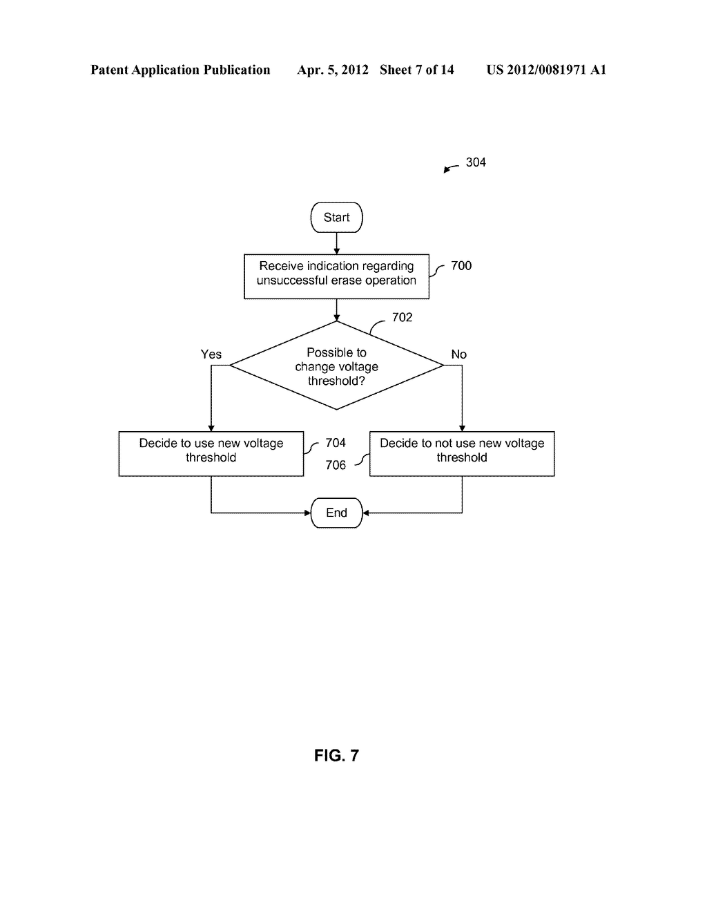 E/P DURABILITY BY USING A SUB-RANGE OF A FULL PROGRAMMING RANGE - diagram, schematic, and image 08