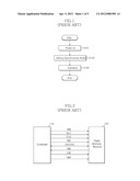 NONVOLATILE MEMORY APPARATUS WITH CHANGEABLE OPERATION SPEED AND RELATED     SIGNAL CONTROL METHOD diagram and image