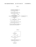 NONVOLATILE MEMORY APPARATUS WITH CHANGEABLE OPERATION SPEED AND RELATED     SIGNAL CONTROL METHOD diagram and image