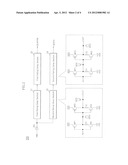 VERIFYING A DATA PATH IN A SEMICONDUCTOR APPARATUS diagram and image