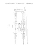 VERIFYING A DATA PATH IN A SEMICONDUCTOR APPARATUS diagram and image