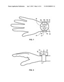 Accelerometer-Based Control of Wearable Devices diagram and image