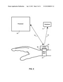 Accelerometer-Based Control of Wearable Devices diagram and image