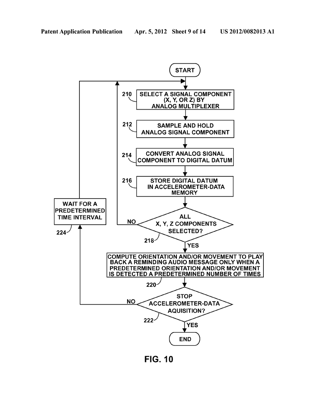 Accelerometer-Based Control of Wearable Devices - diagram, schematic, and image 10