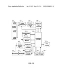 Accelerometer-Based Control of Wearable Devices diagram and image