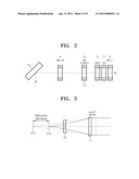 OPTICAL PICKUP DEVICE diagram and image