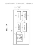 OPTICAL PICKUP DEVICE diagram and image