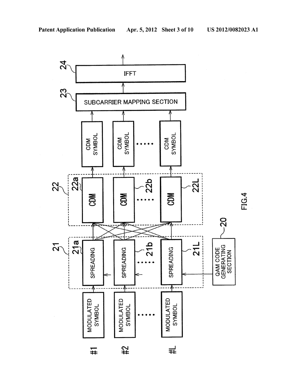 CODE MULTIPLEXING TRANSMISSION METHOD, TRANSMISSION APPARATUS AND     RECEPTION APPARATUS - diagram, schematic, and image 04