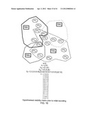 APPARATUS AND METHOD FOR CONTROLLING A WIRELESS FEEDER NETWORK diagram and image