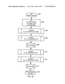 APPARATUS AND METHOD FOR CONTROLLING A WIRELESS FEEDER NETWORK diagram and image