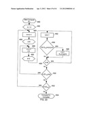 APPARATUS AND METHOD FOR CONTROLLING A WIRELESS FEEDER NETWORK diagram and image