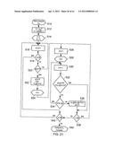 APPARATUS AND METHOD FOR CONTROLLING A WIRELESS FEEDER NETWORK diagram and image