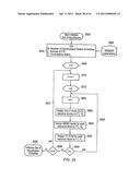 APPARATUS AND METHOD FOR CONTROLLING A WIRELESS FEEDER NETWORK diagram and image