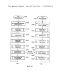 APPARATUS AND METHOD FOR CONTROLLING A WIRELESS FEEDER NETWORK diagram and image